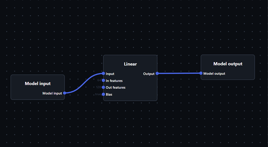 ML Canvas Model Architecture Builder