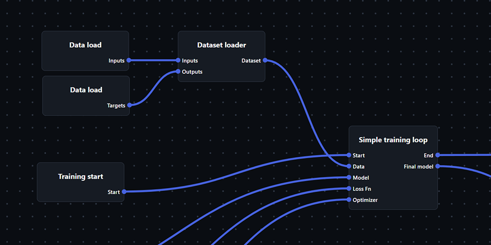 MLC Training Pipeline Designer